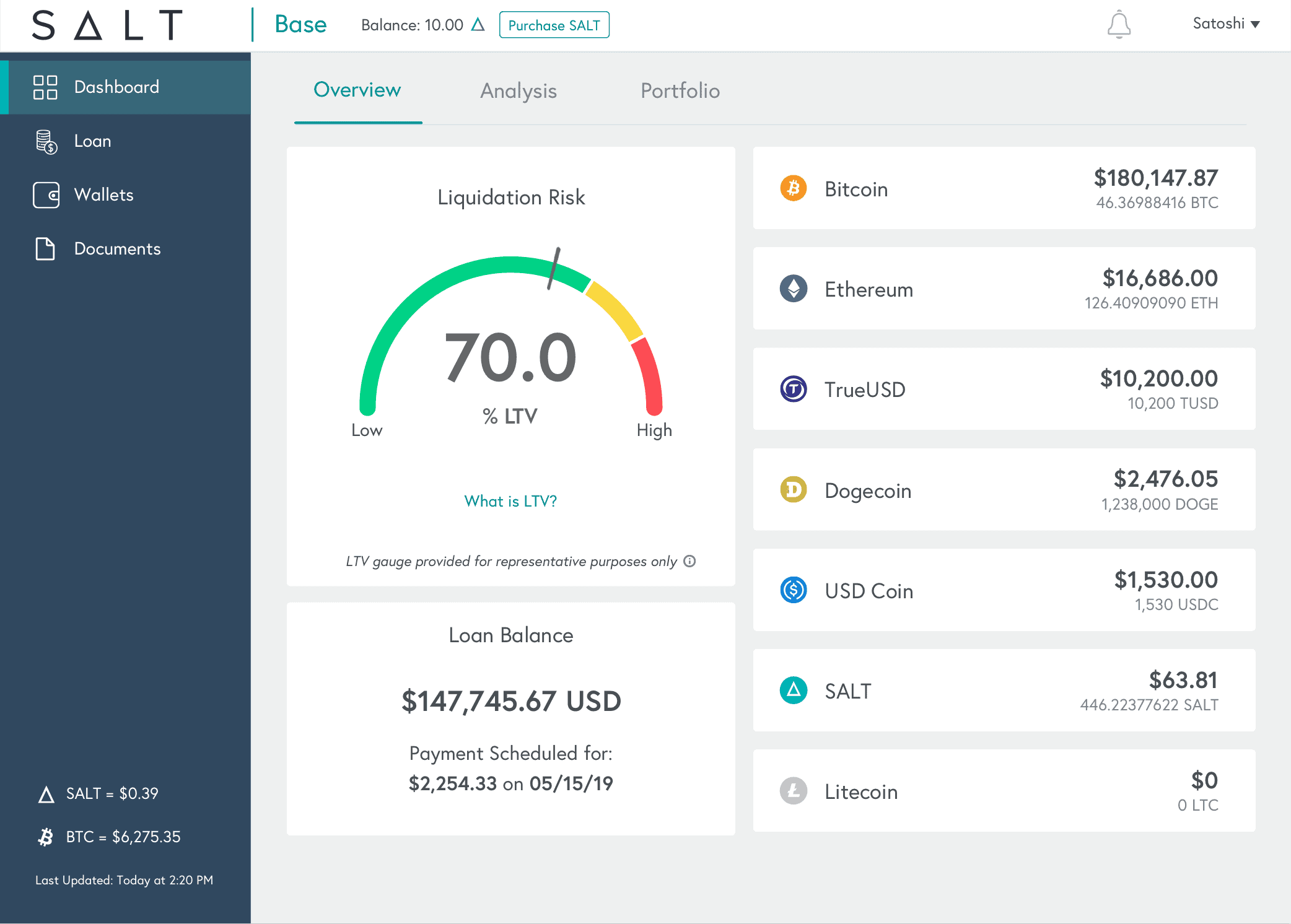 Loan-to-value monitoring system in the SALT portal on desktop