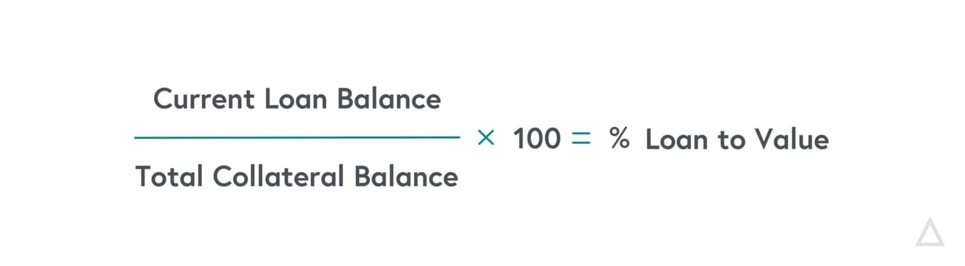 Loan-to-value equation