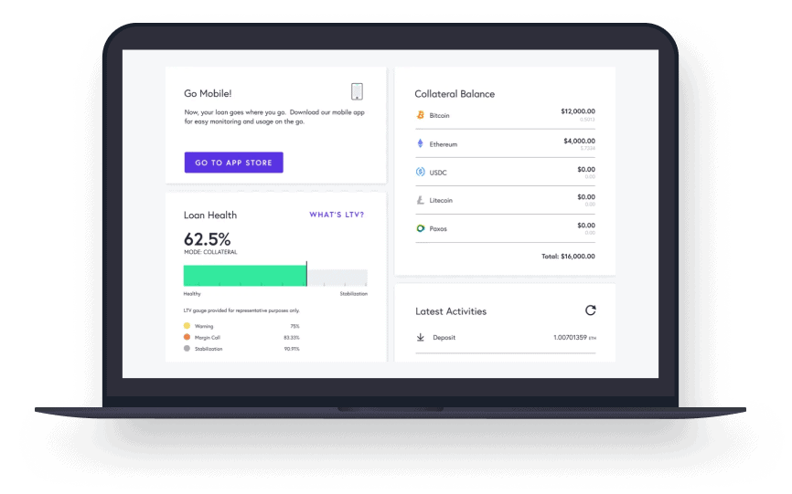 Crypto-backed loan dashboardm onitoring loan health and collateral balance on desktop
